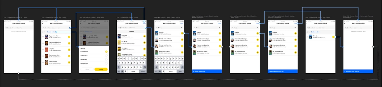 High-fidelity flow for adding and removing content