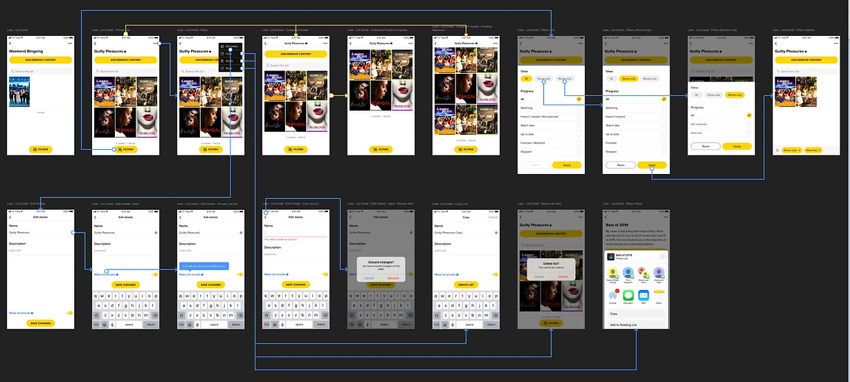 High-fidelity flow for the list details screen