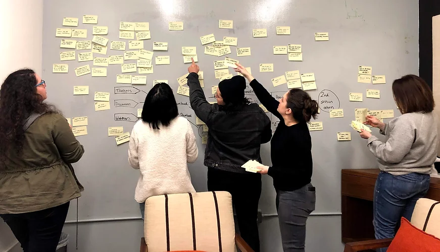 Voted-on HMW questions for the team to focus on
