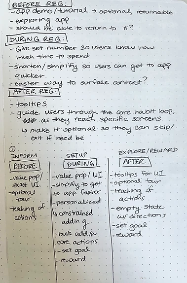 Notes and ideas from individual brainstorming